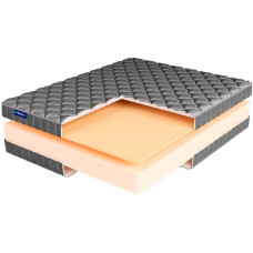 Матрас BeautyRoll Roll Foam 18 Memory LUX