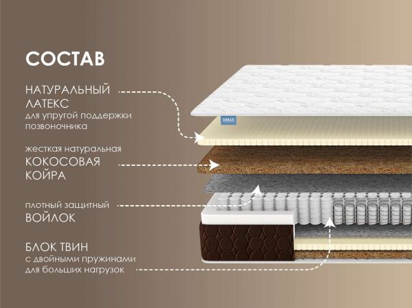 Матрас Dimax Твин Ультимэйт (Твин&nbsp;Ультимэйт)