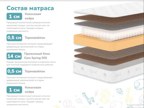 Детский матрас Dimax Волшебник (Волшебник)