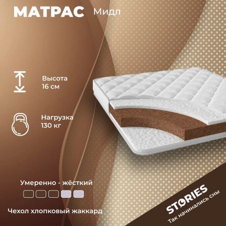 Матрас Stories Мидл (Мидл)