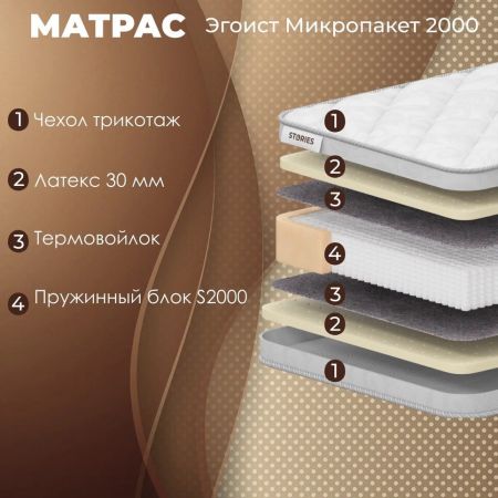 Матрас Stories Эгоист Микропакет 2000 (Эгоист&nbsp;Микропакет&nbsp;2000)