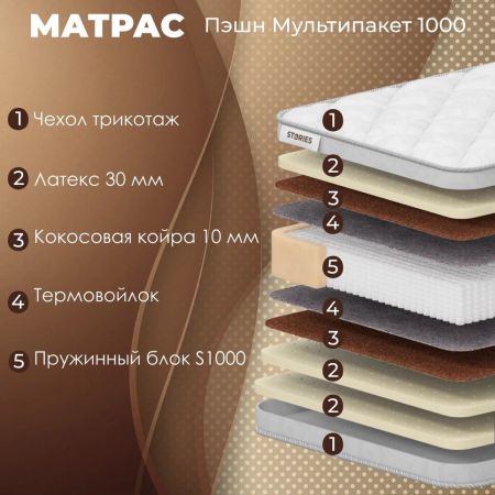 Матрас Stories Пэшн Мультипакет 1000 (Пэшн&nbsp;Мультипакет&nbsp;1000)