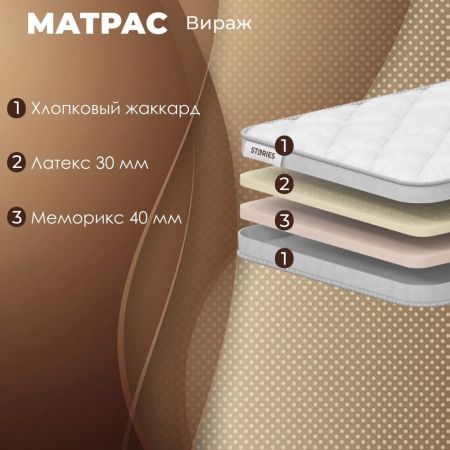 Наматрасник Stories Вираж (Вираж)