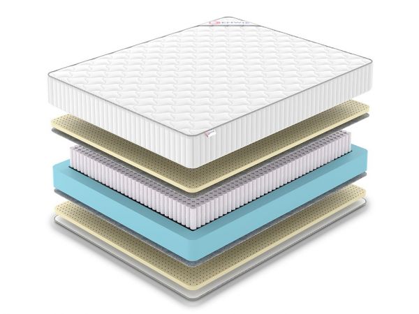 Матрас DENWIR CLASSIC SOFT PLUS S1000 (КЛАССИК&nbsp;СОФТ&nbsp;ПЛУС&nbsp;S1000)