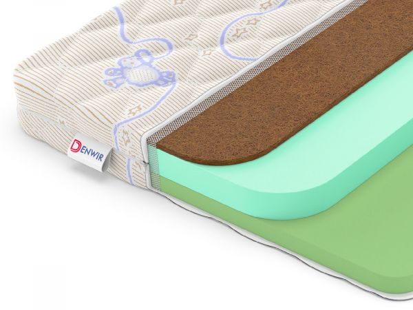 Детский матрас Denwir BABY SPRINGLESS ECO FOAM HARD 9 (БЭЙБИ&nbsp;СПРИНГЛЕСС&nbsp;ЭКО&nbsp;ФОАМ&nbsp;ХАРД&nbsp;9)