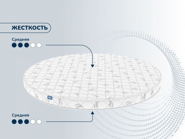 Круглый матрас Dimax Раунд 10 (Раунд&nbsp;10)
