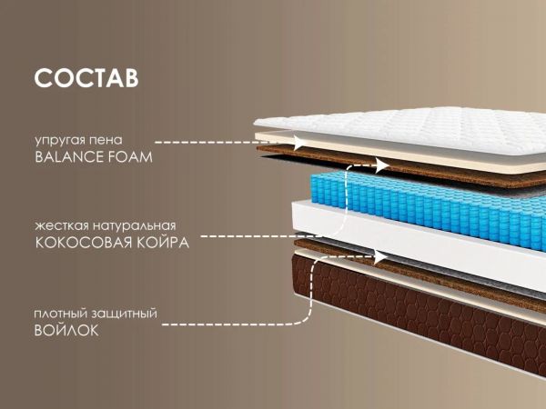 Матрас Dimax Дуэт Хард (Дуэт&nbsp;Хард)