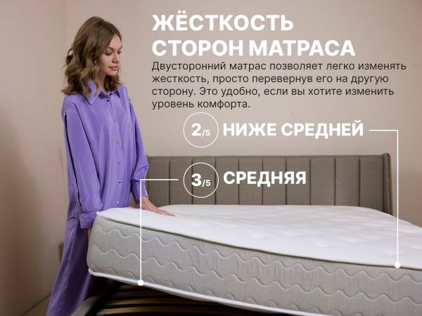 Матрас Dimax Bliss Modern max (Блисс&nbsp;Модерн&nbsp;макс)