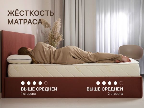 Матрас Dimax Микро Медиум Мемо Софт (Микро&nbsp;Медиум&nbsp;Мемо&nbsp;Софт)