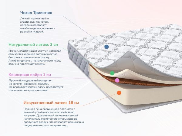 Матрас Dimax Твист ролл латекс (Твист&nbsp;ролл&nbsp;латекс)